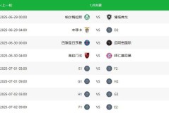 本届世俱杯冠军不知道是谁？但是半决赛前，确定不会成为欧冠比赛