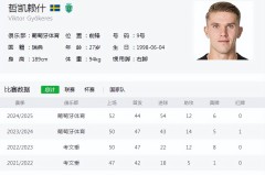 7000万的抉择，德甲新星PK葡超神锋，阿森纳为何又变卦了？