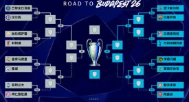 追光 | 宿命对决、豪门恩怨、北极圈黑马……这届欧冠16强赛有看头