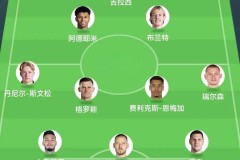 世俱杯：皇马迎战多特蒙德，三后卫激烈对决，熊皇2场4球再掀风暴