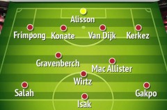 英超大结局？媒体列利物浦首发 萨拉赫+维尔茨+伊萨克